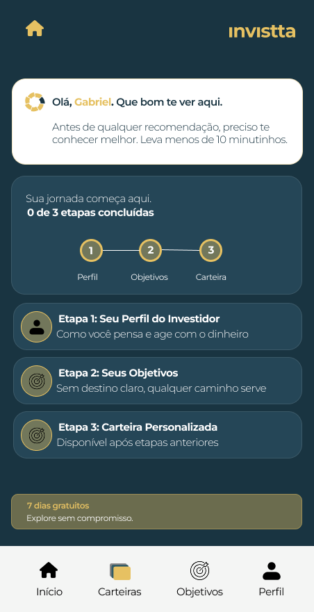 Etapas da jornada do investidor na Plataforma INVISTTA